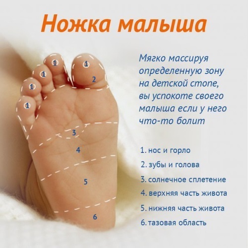 Масажа стопала за бебе: водите рачуна о вашој беби