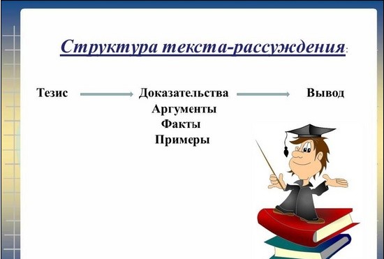 Како написати есеј-образложење