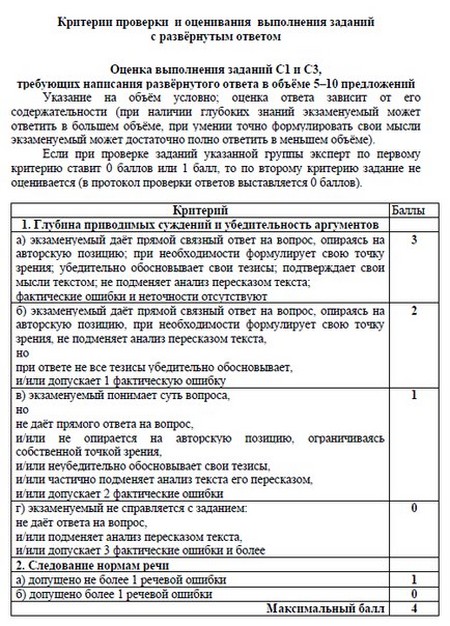 Припрема за ЕГЕ о књижевности