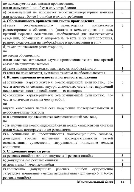 Припрема за ЕГЕ о књижевности