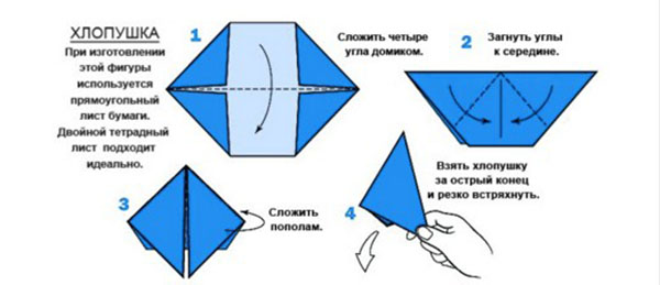 Папирни самопрашивач