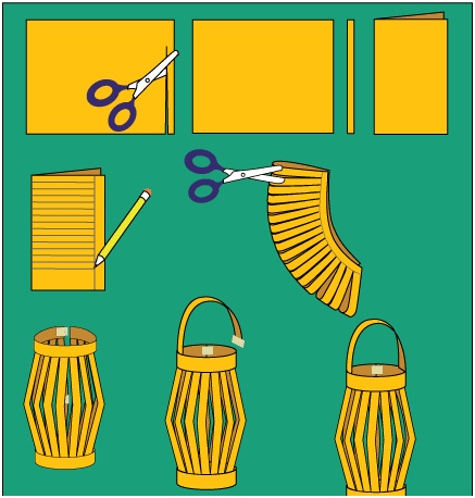 корак по корак инструкција
