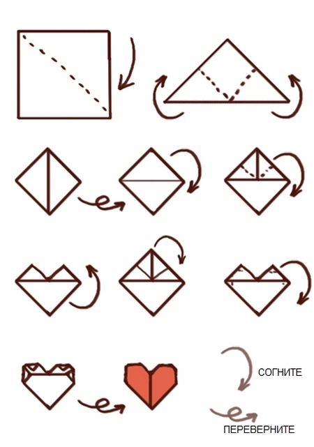 Како направити срце папира