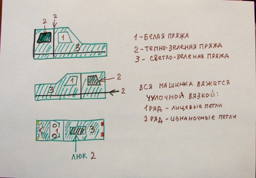 Оригинални јастук