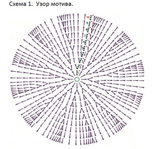 Светла љетна торба кукичана