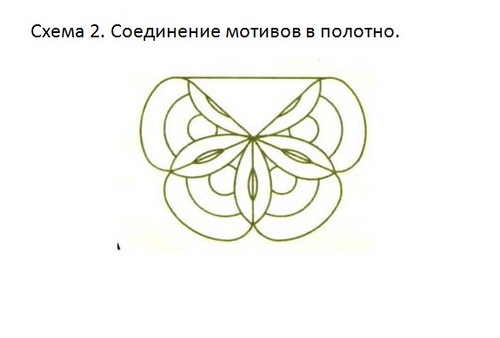 Светла љетна торба кукичана