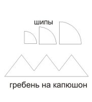 Новогодишњи костим