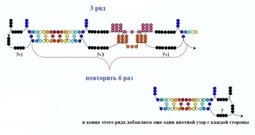 Оригинална и светла оковратница од перлица: мајсторска класа