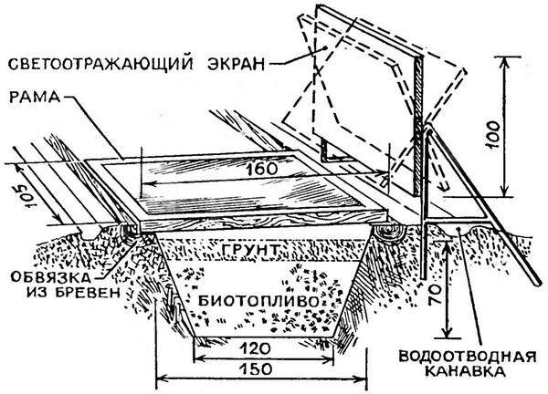 Хот Спрингс фор Сеедлинг: водич по кораку, фотографије, видео записи