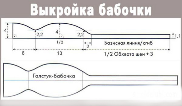 Шема везивања лептира и стварање лутке својим рукама