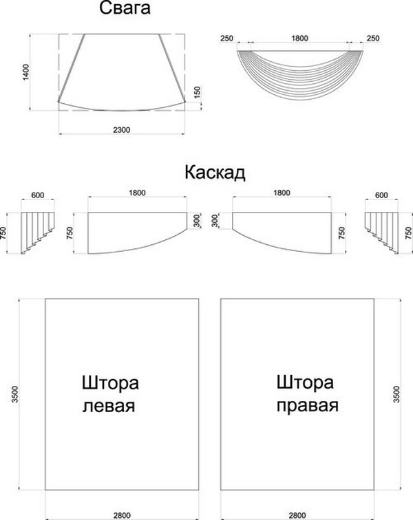 Завесе са свагами властитим рукама - фотографије и обрасци