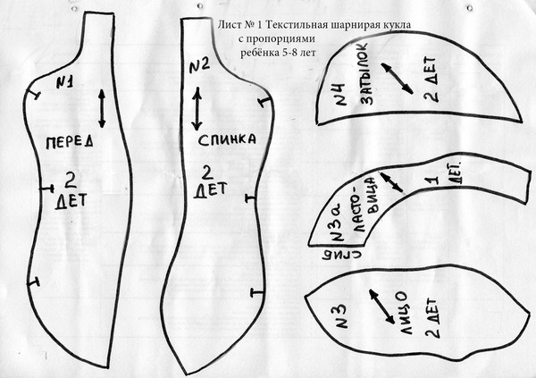 Текстилне лутке: мастер клас са шаблонима и видео записима