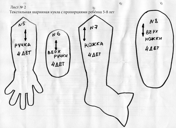 Текстилне лутке: мастер клас са шаблонима и видео записима