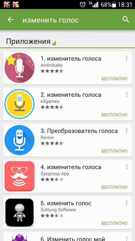 Како промијенити свој глас преко телефона