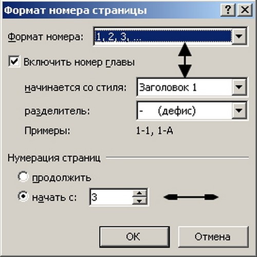 Како направити нумерисање страница у текстуалном програму Ворд