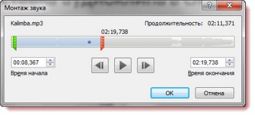 Како убацити музику у презентацију