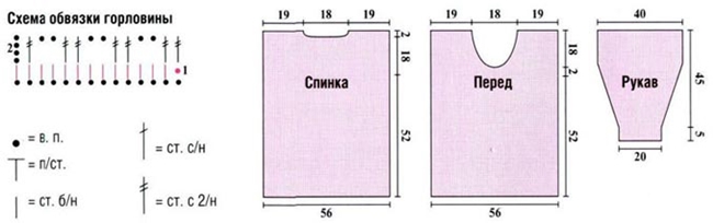 Плетење за пуно жене