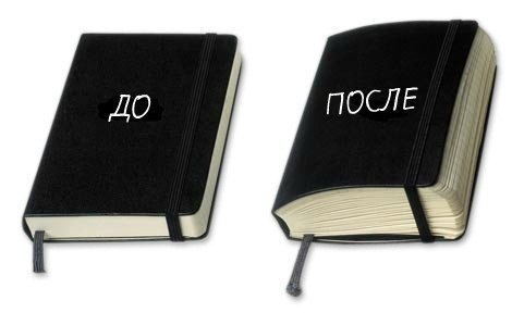 Како задржати лични дневник?