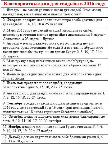 Повољни дани за венчање
