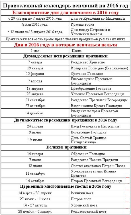 Повољни дани за венчање