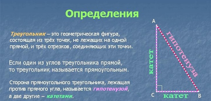 Како пронаћи хипотенузу у правоуглог троугла