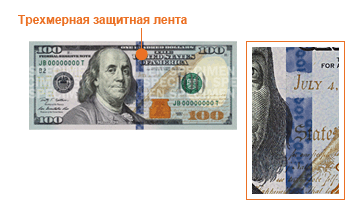 Фалсификовани новац: како препознати лажни 100 долара? Фалсификовани новац: како препознати лажни 100 долара?