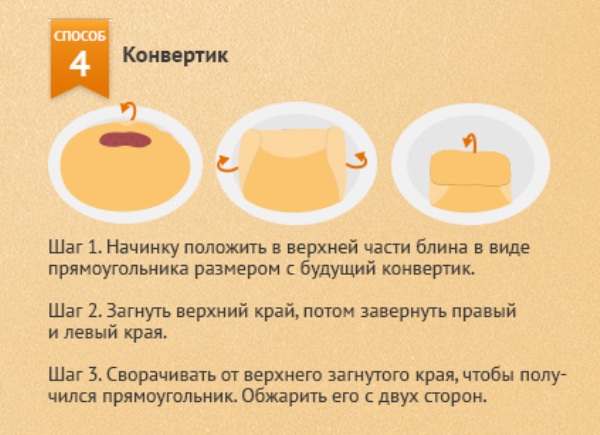 Тајне кувања: рецепти за најлепше пуњене палачинке са фотографијама и видео записима