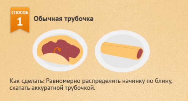Тајне кувања: рецепти за најлепше пуњене палачинке са фотографијама и видео записима