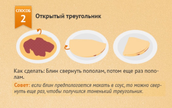 Тајне кувања: рецепти за најлепше пуњене палачинке са фотографијама и видео записима