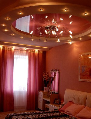 Лустери за растерећење стропова